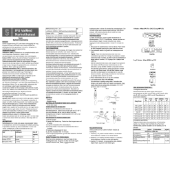 Brugsanvisning - Användningsinstruktioner