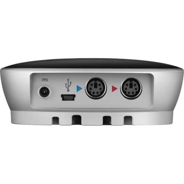 Logitech GROUP videokonferenspaket