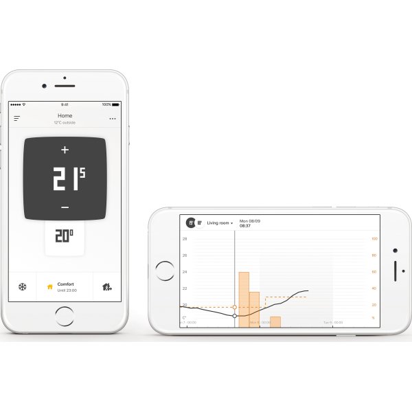 Netatmo termostat med WiFi-anslutning