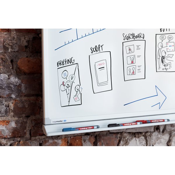 Whiteboardpenna Edding 361 4 färger