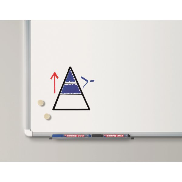 Whiteboardpenna Edding 363 Röd