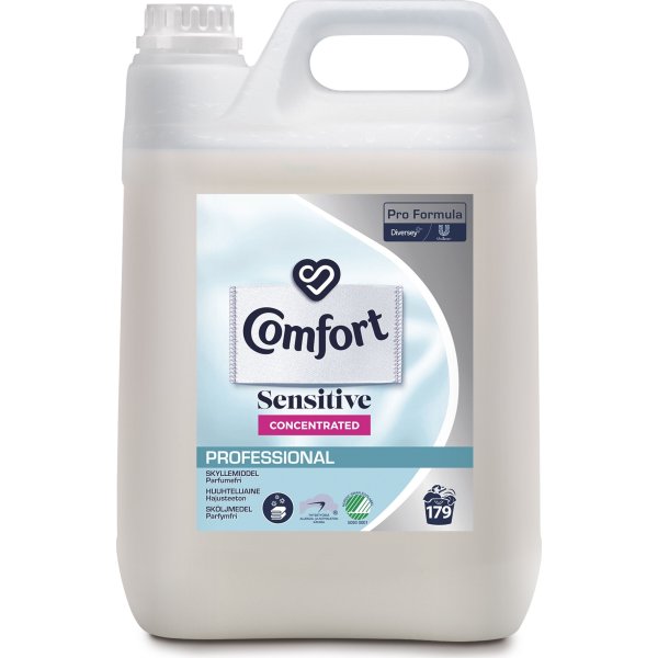 Comfort Prof. sköljmedel | Parfymfri | 5 l