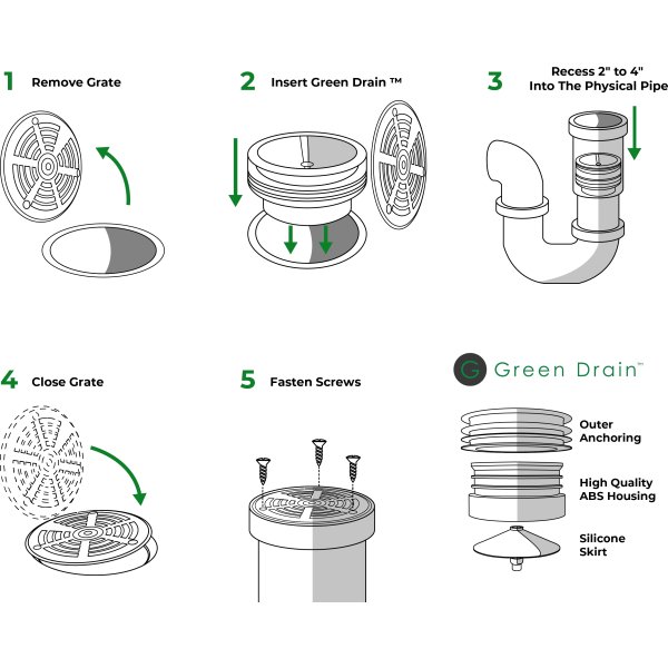 Green Drain Membranluftventil GD1.25, 32-35 mm