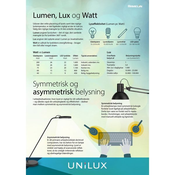 Led Lampa Unilux Swingo vit w / bord fot