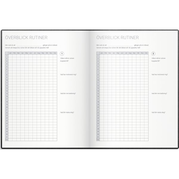 Burde 2026 Kalender, Goal Planner