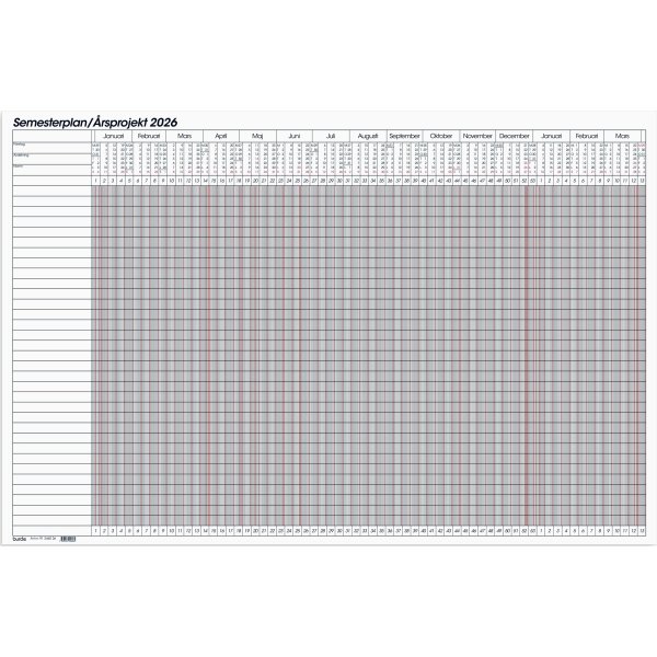 Burde 2026 Semesterplan/Årsprojekt Whiteboard