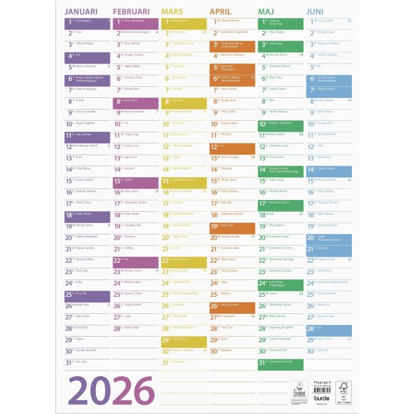 Burde 2026 Väggblad Trend