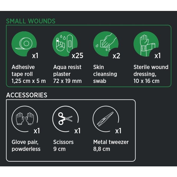 Housegard Första hjälpen-kit | Compact