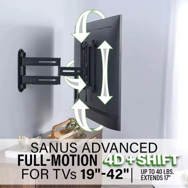 Sanus TV-väggfäste 4D Max Vesa 200x200, svart