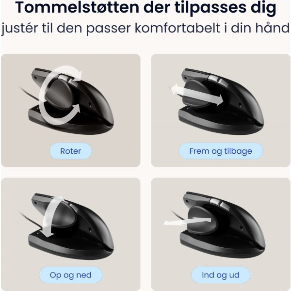 Contour Unimouse, höger hand, kabelansluten