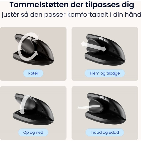 Contour Unimouse, höger hand, trådlös