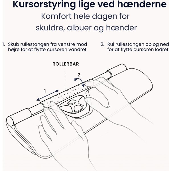 Contour RollerMouse Red, Trådlös