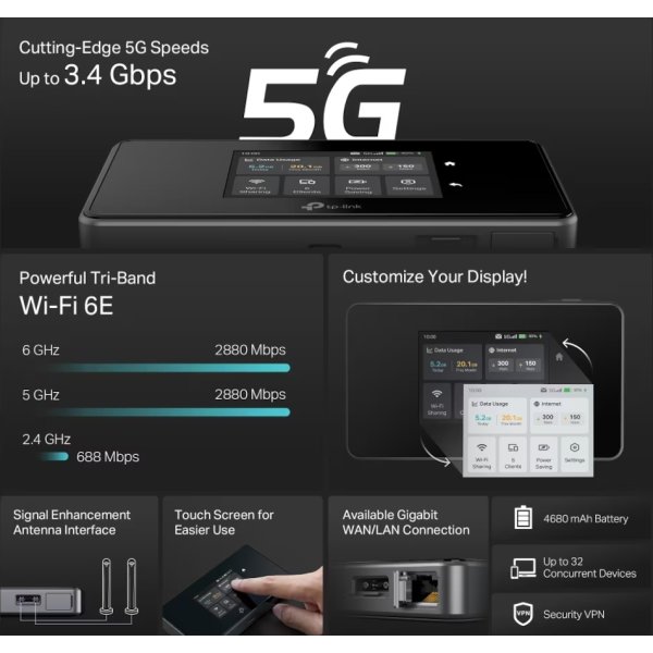 TP-LINK 5G WiFi mobil router