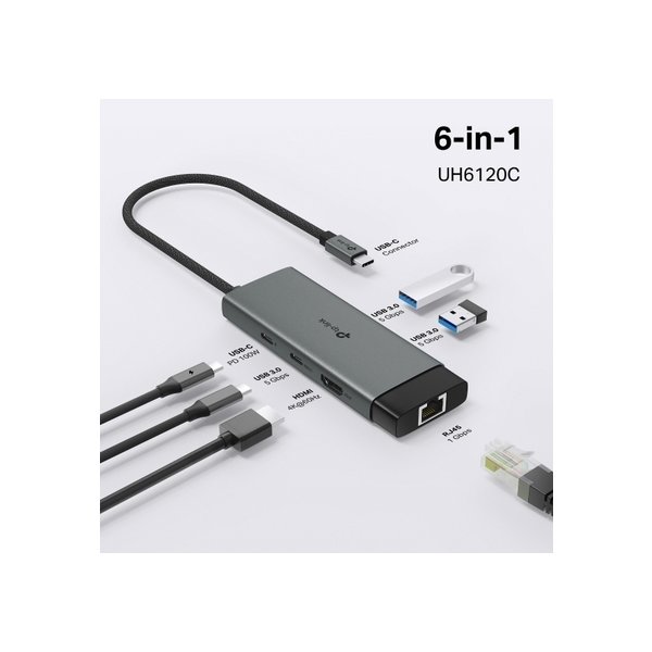 TP-LINK UH6120C USB-hubb Typ-C 9 i 1