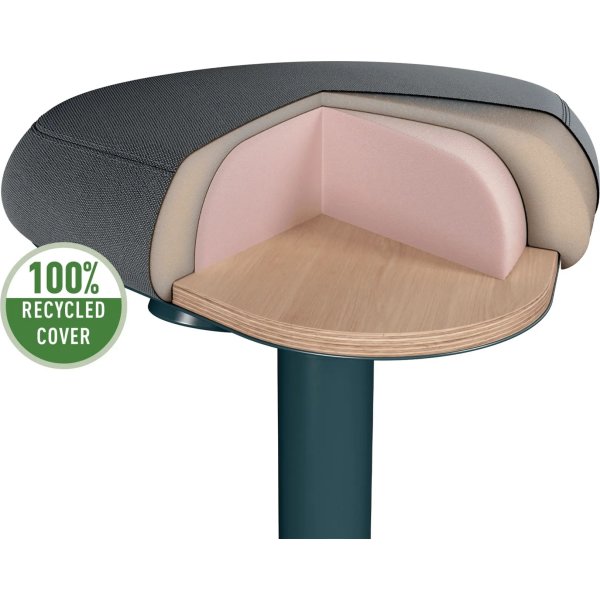 Leitz Ergo Active balansstol, mörkgrå