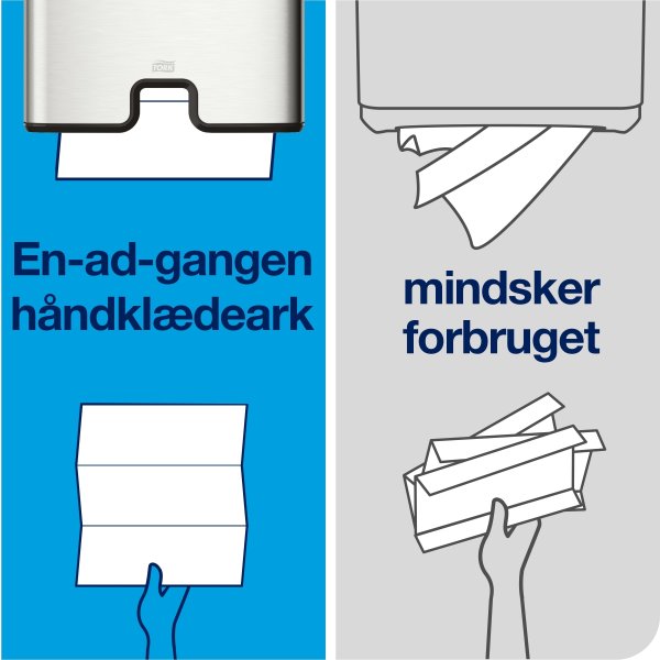 Tork H2 Compressed Prem. Handduk Z-Fold 12 pk