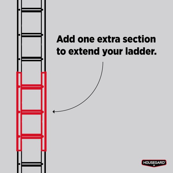 Housegard förlängning till utrymningsstege 90 cm