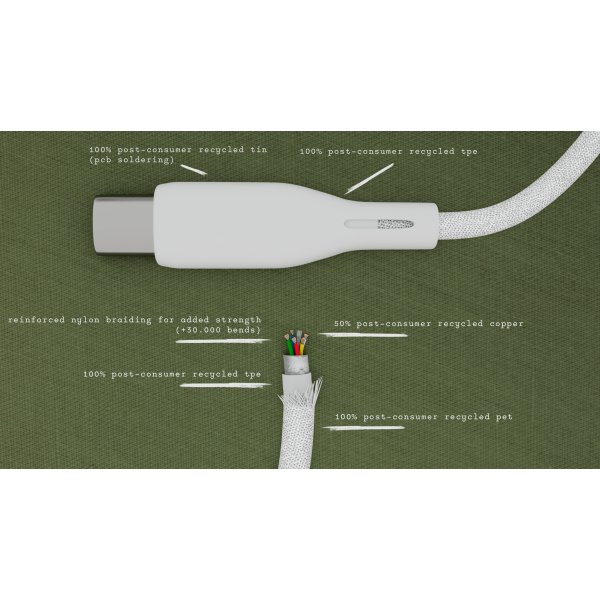 UPSTRÖM Ëssentials USB-C-laddkabel, 2,5m, 100W
