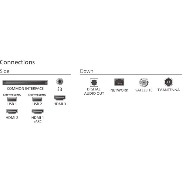 Philips Smart TV, UHD 4K, LED 55"