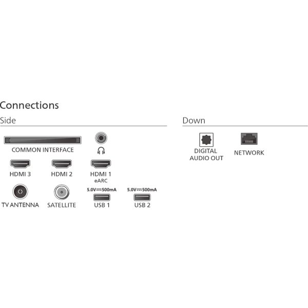 Philips Smart TV, UHD 4K, LED - 65"