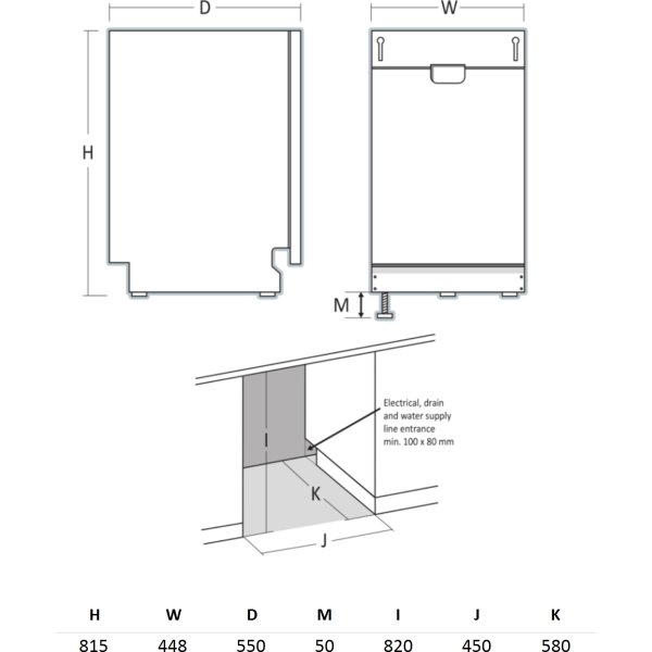 Scandomestic Tvättmaskin - DWI1042WC, Vit