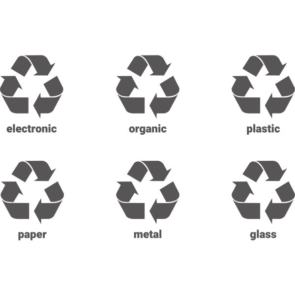 Märkning för avfallssortering, magnetisk, 8 st.