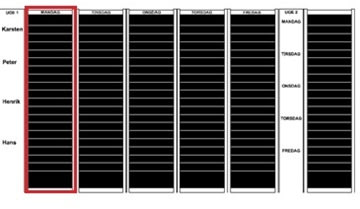 Kortmodul Plan-dex A4 cross-format, 50 mm 20 st