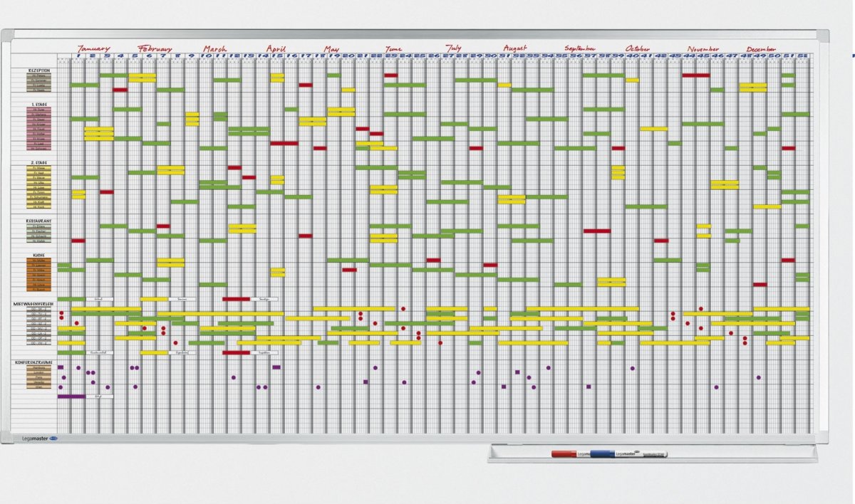 Årsplanerare Legamaster Professionell 100 x 200 cm