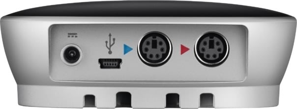 Logitech GROUP videokonferenspaket