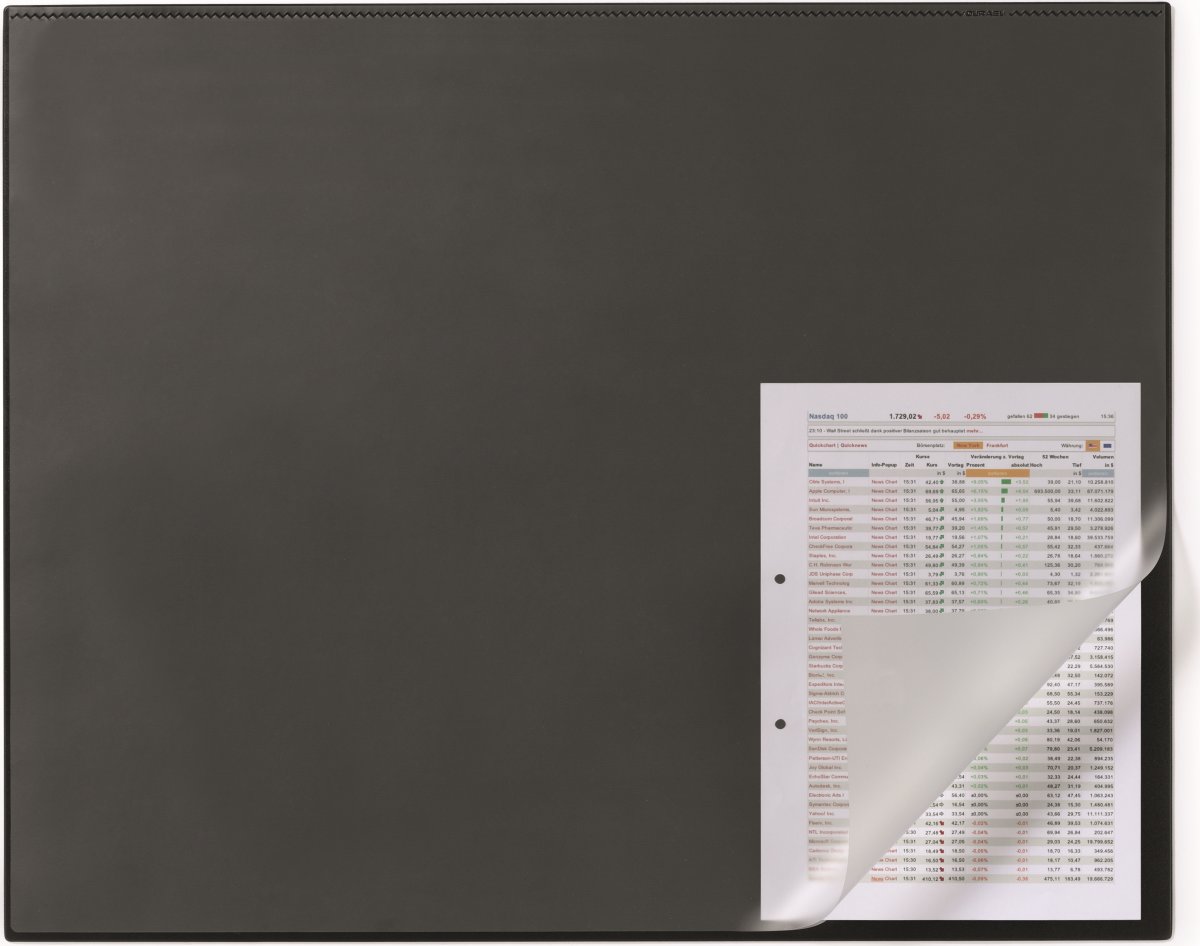 Skrivbordsunderlägg Durable Kantskydd 65x50 cm Sv.