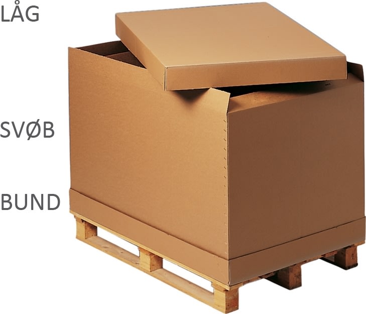 Bund/låg til 1/2 palle container
