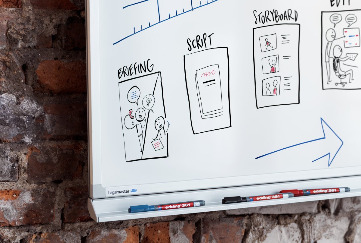 Whiteboardpenna Edding 361 Röd