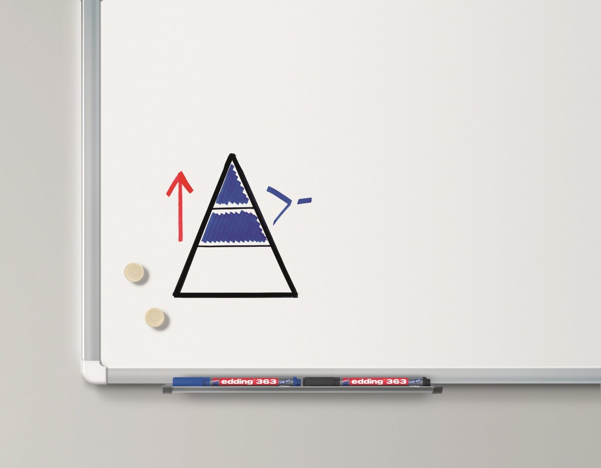 Whiteboardpenna Edding 363 Röd