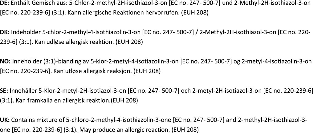 Akryllack matt 250 ml