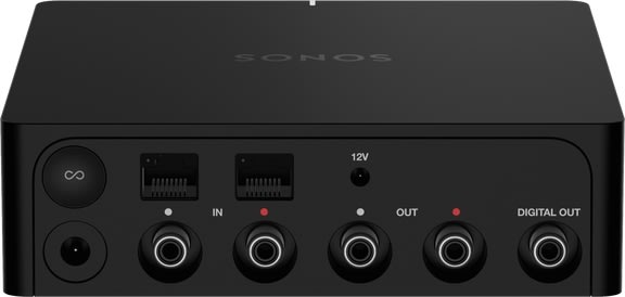 Sonos Port, svart