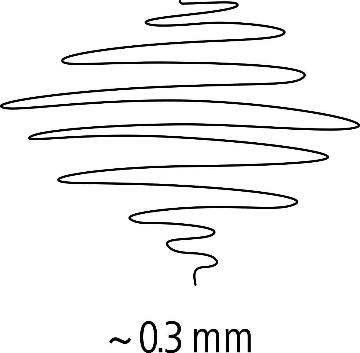 Staedtler Triplus Fineliner | Blå