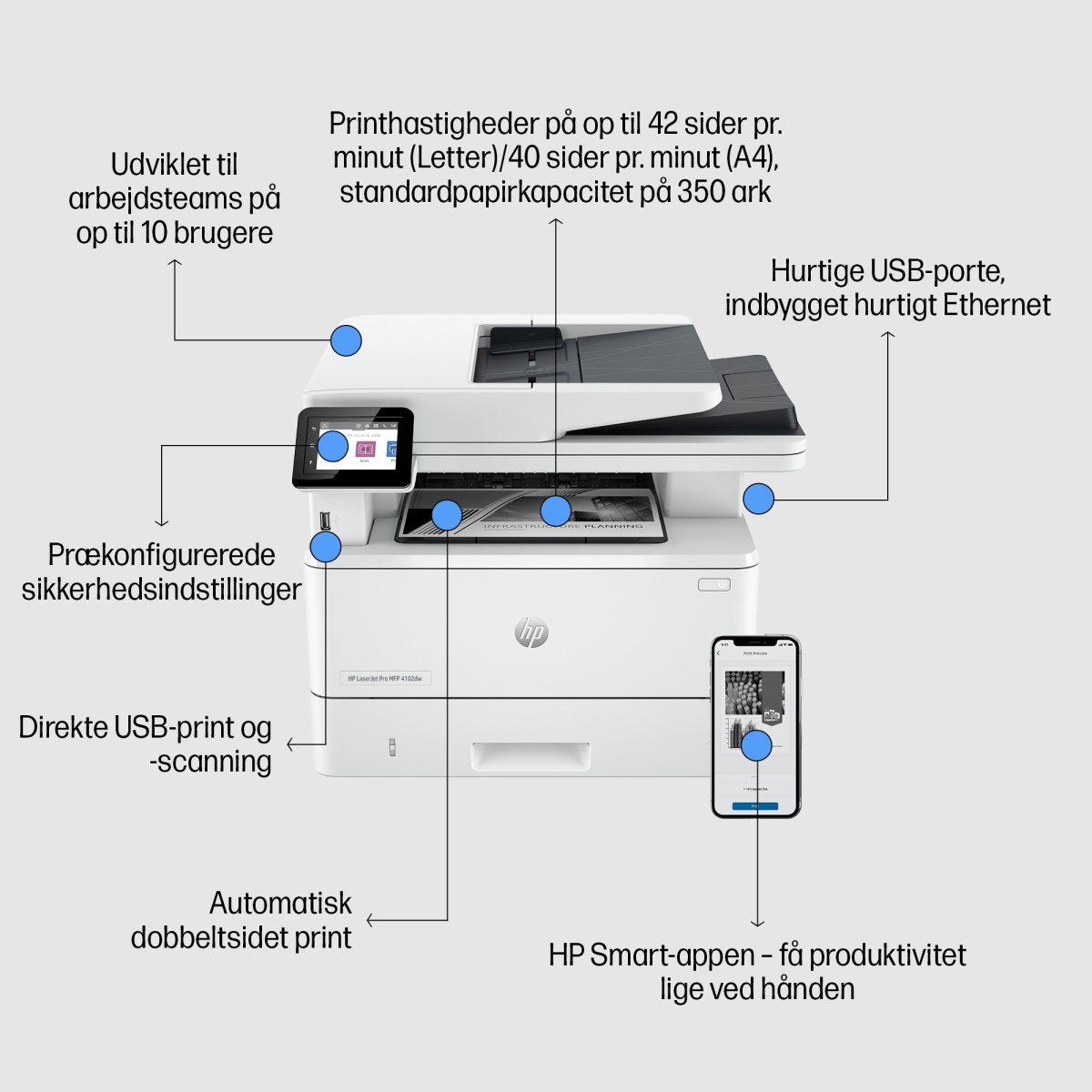 HP LaserJet Pro MFP 4102fdn | Skrivare m.m.