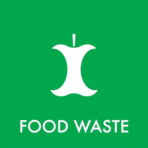 Sopsorteringsskylt | 12x12cm | Food Waste
