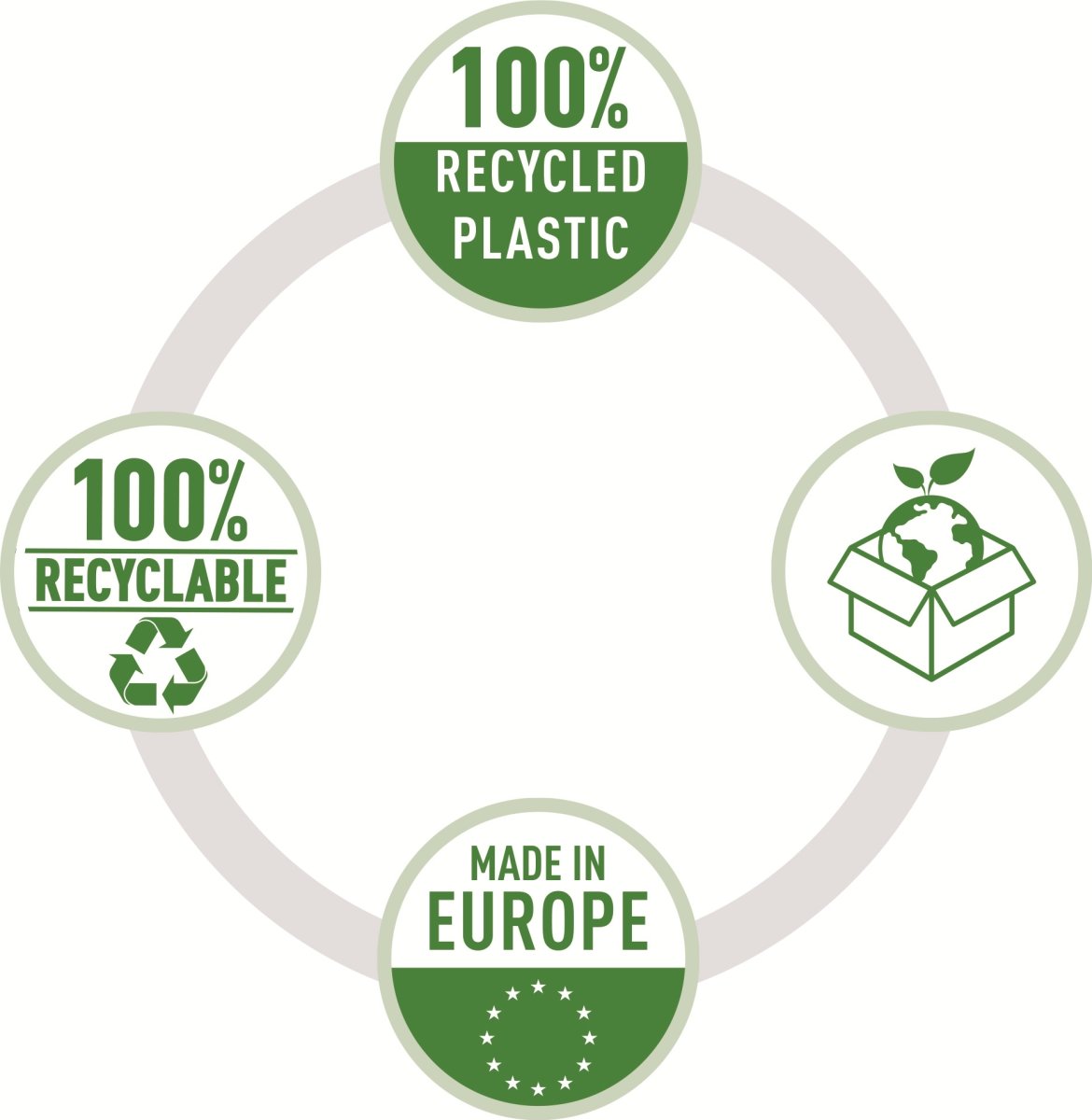 Esselte Recycle Ficka, A4, Topp, 70my, 20 st.