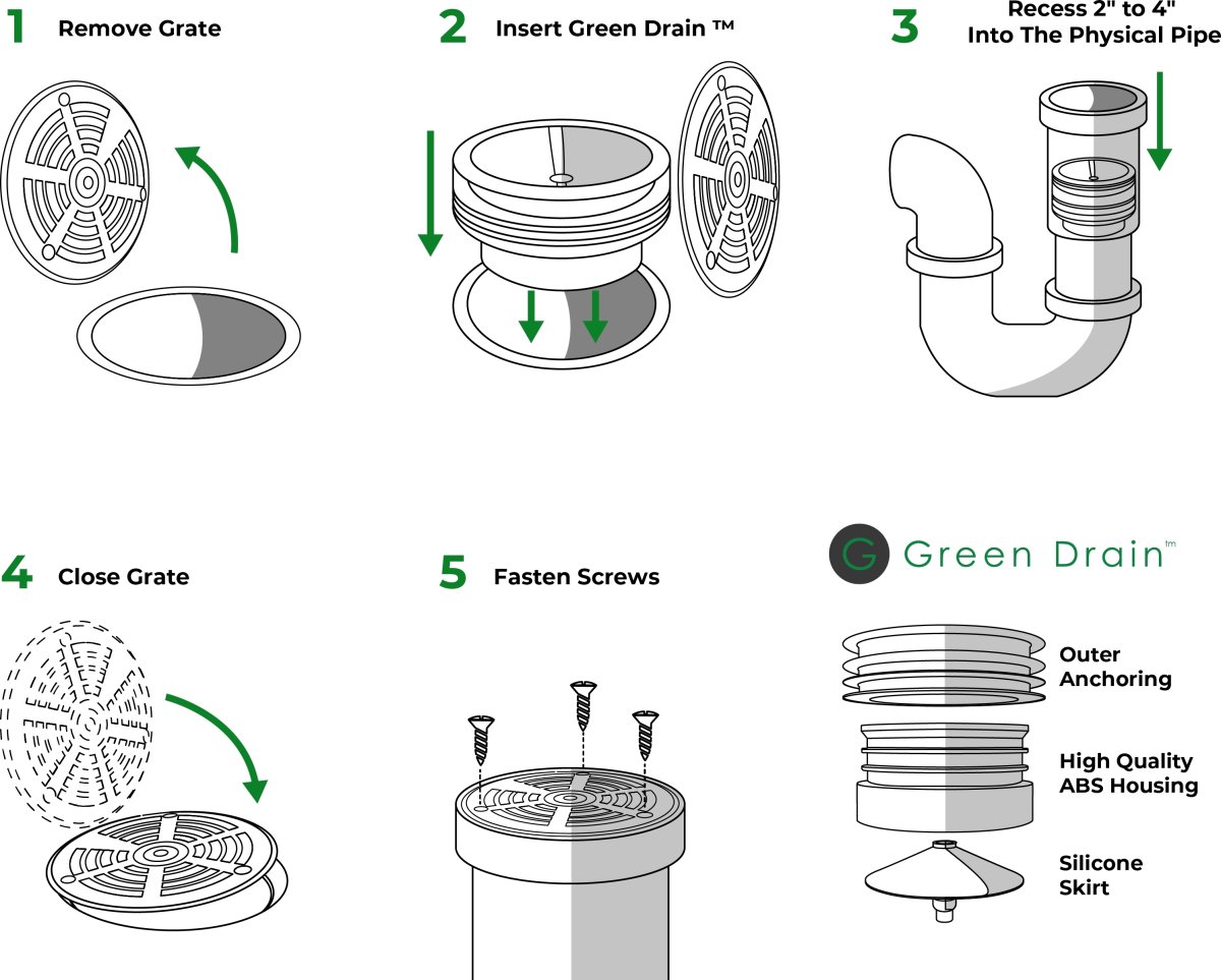 Green Drain Membranluftventil GD1.25, 32-35 mm