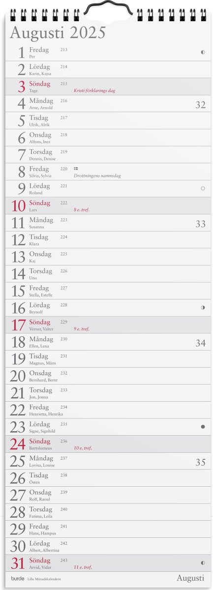 Burde 2025 Lilla Månadskalendern