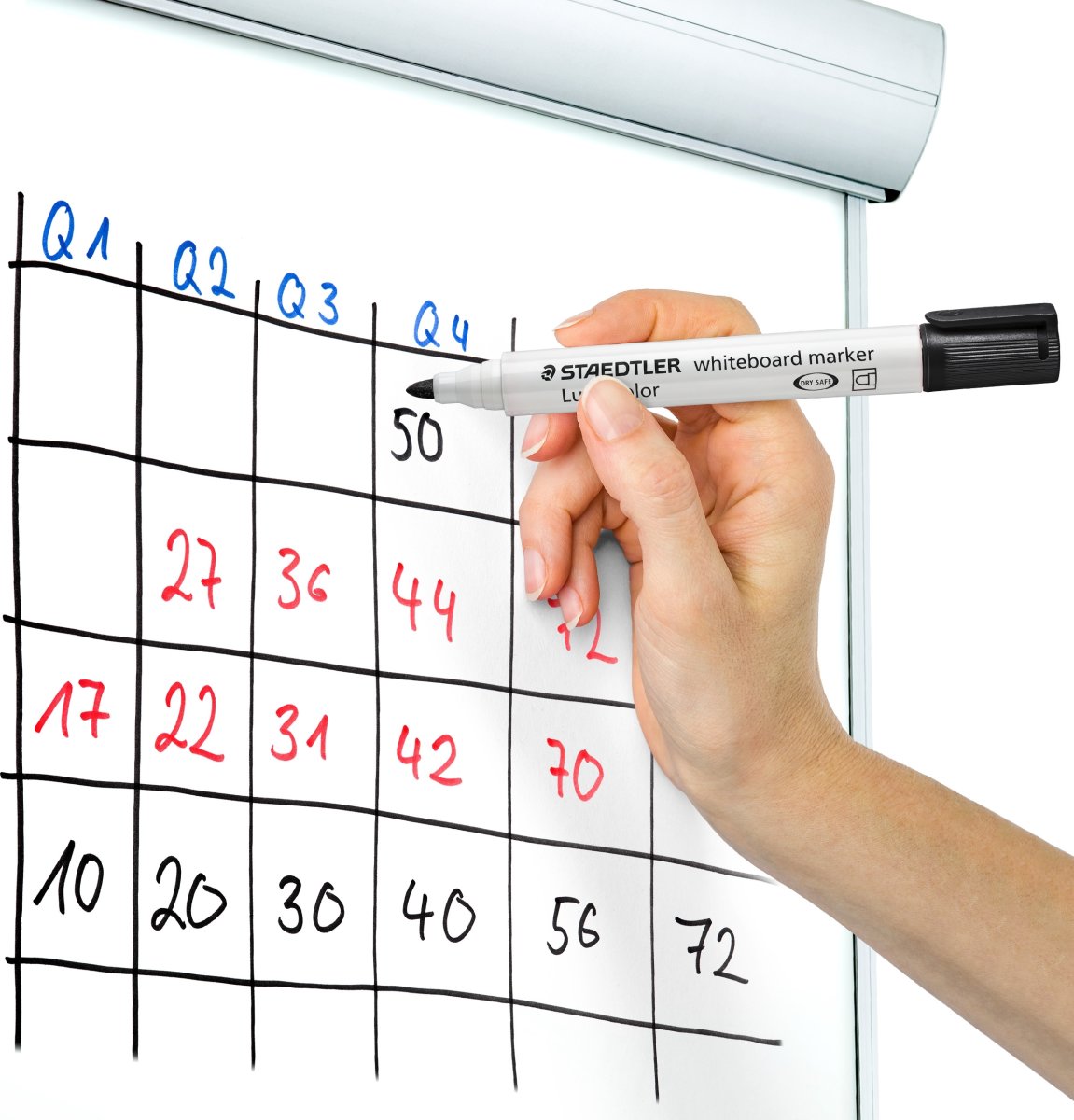 Staedtler 351 Whiteboard Marker, 4 färger