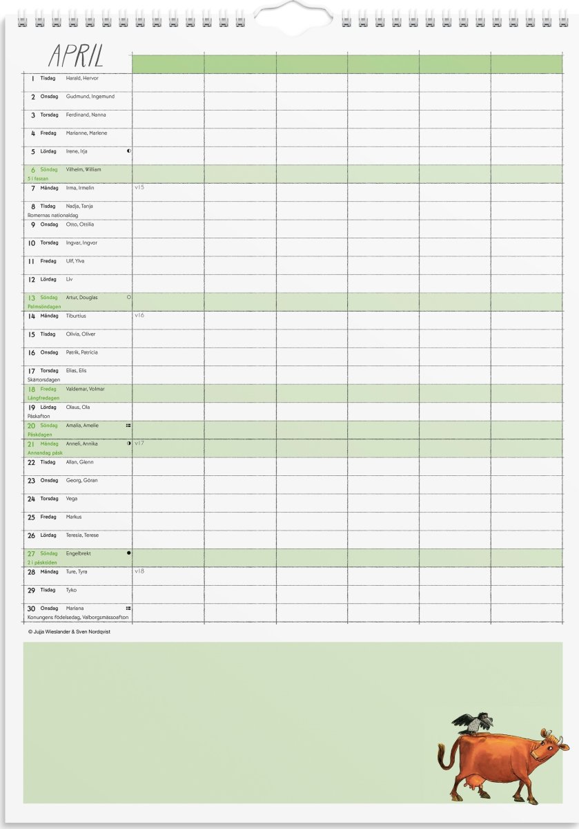 Burde 2025 Familjekalender, Mamma Mu