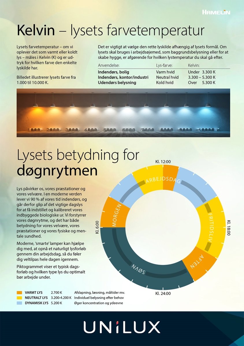 Bordslampa Unilux Jack svart