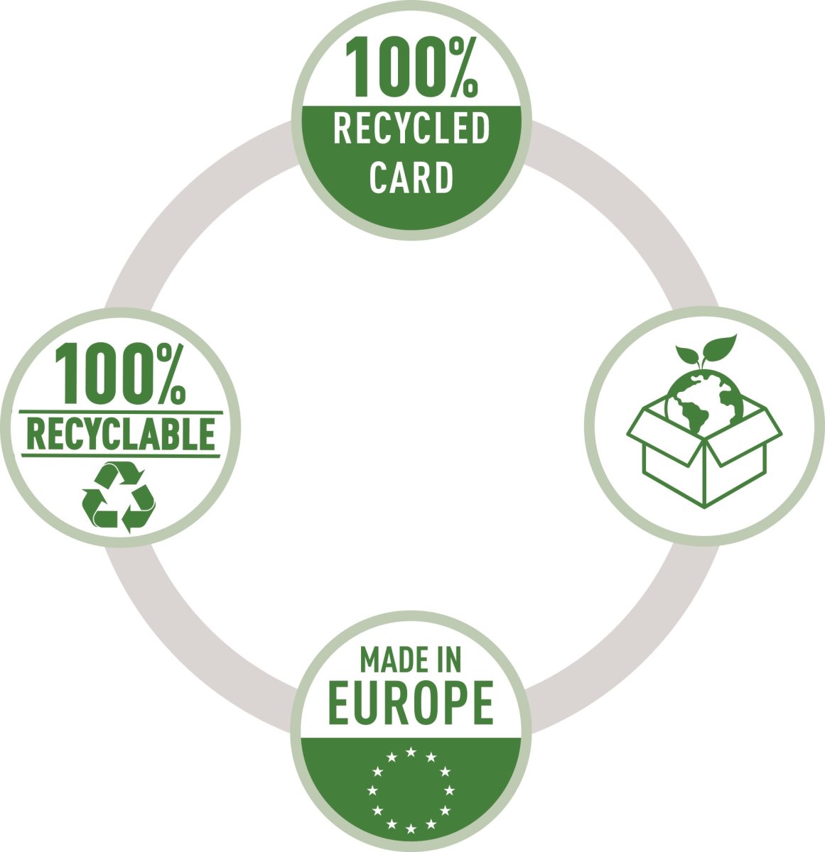 Leitz Recycle hängmapp | A4 | Svart