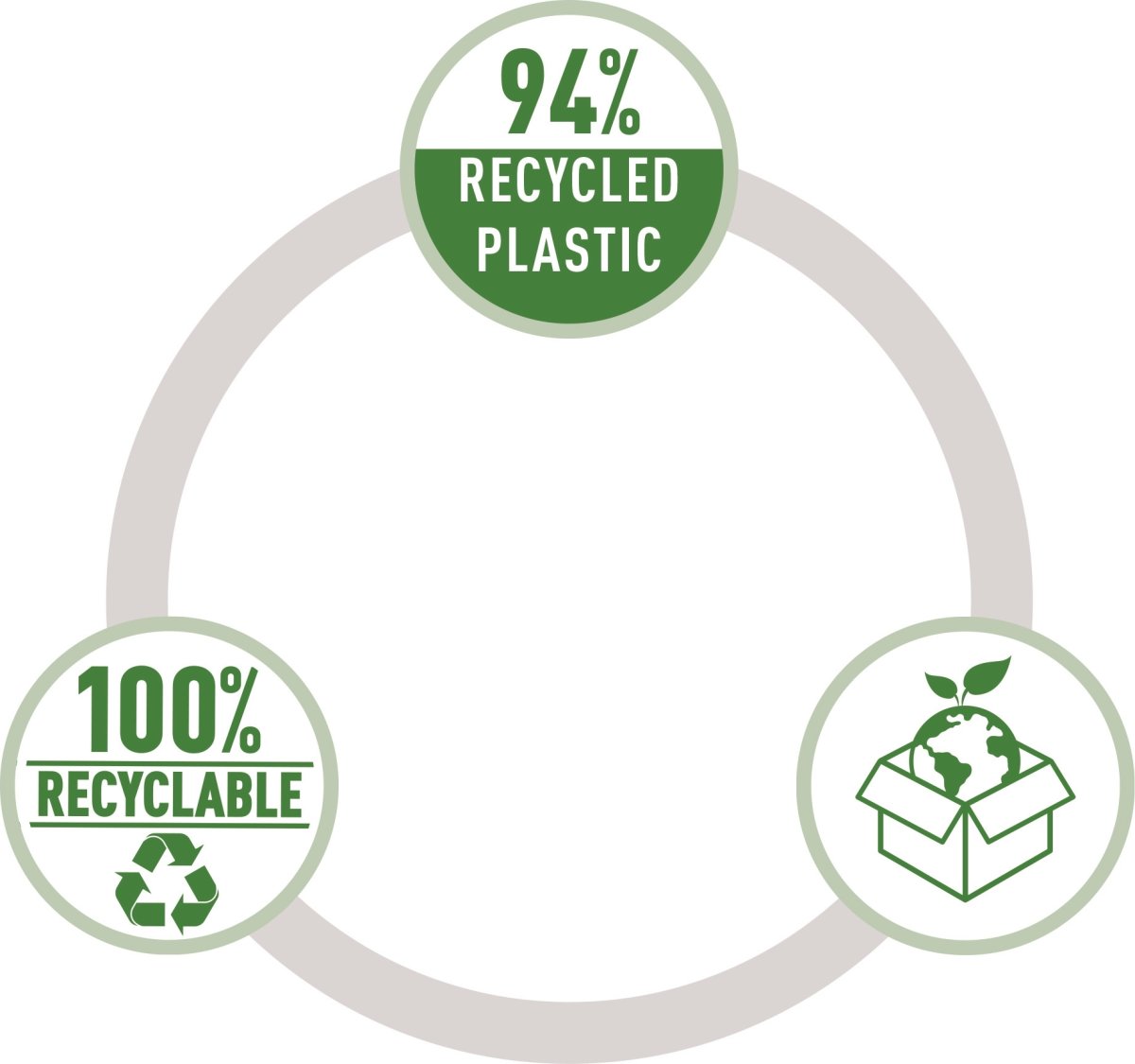 Leitz Recycle häftapparat | 30 ark | Grön