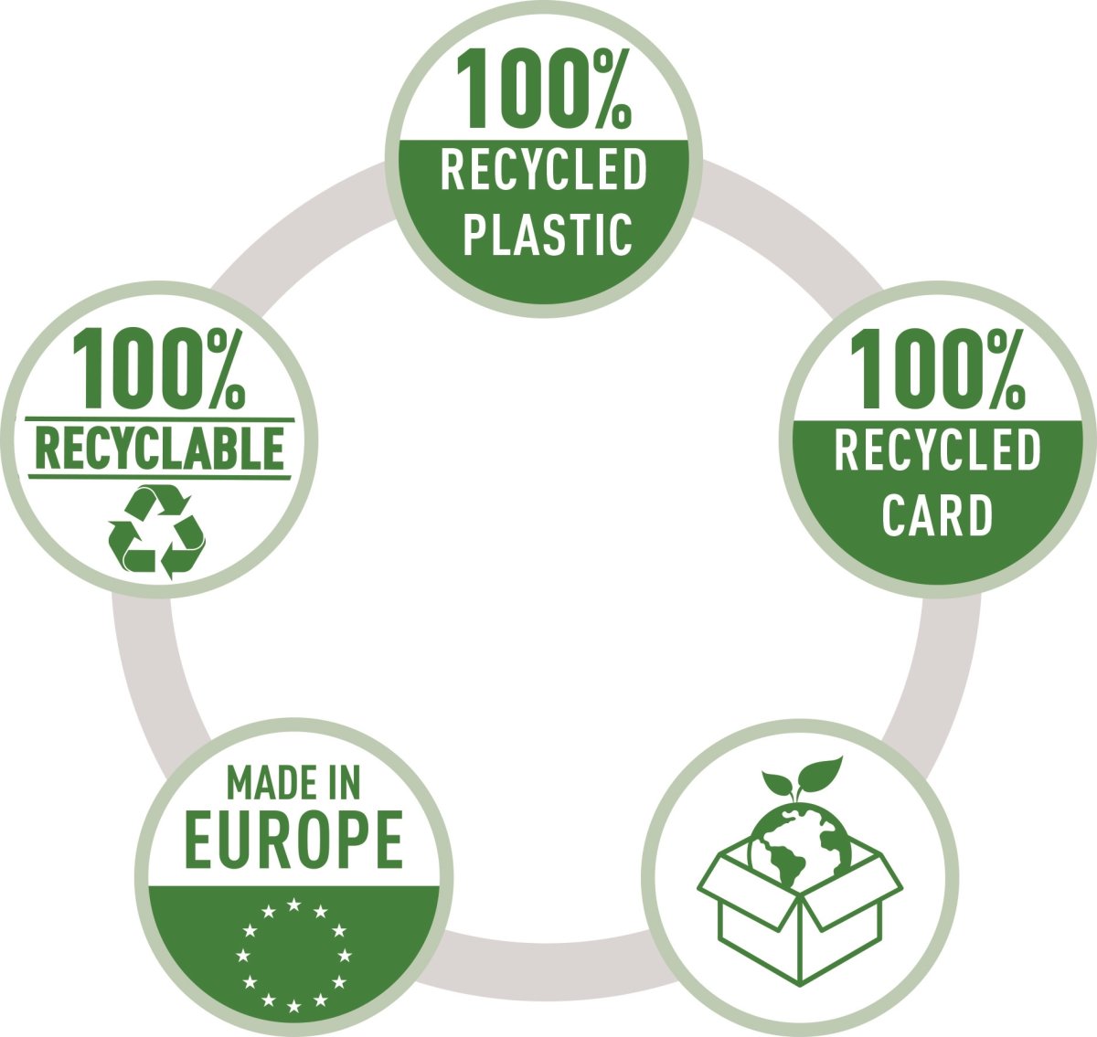 Leitz Recycle plastfickor, A4, Dispenser , 40 st.