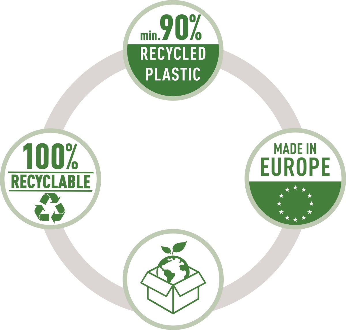 Leitz Recycle displaybok | A4 | 40 fickor | Blå