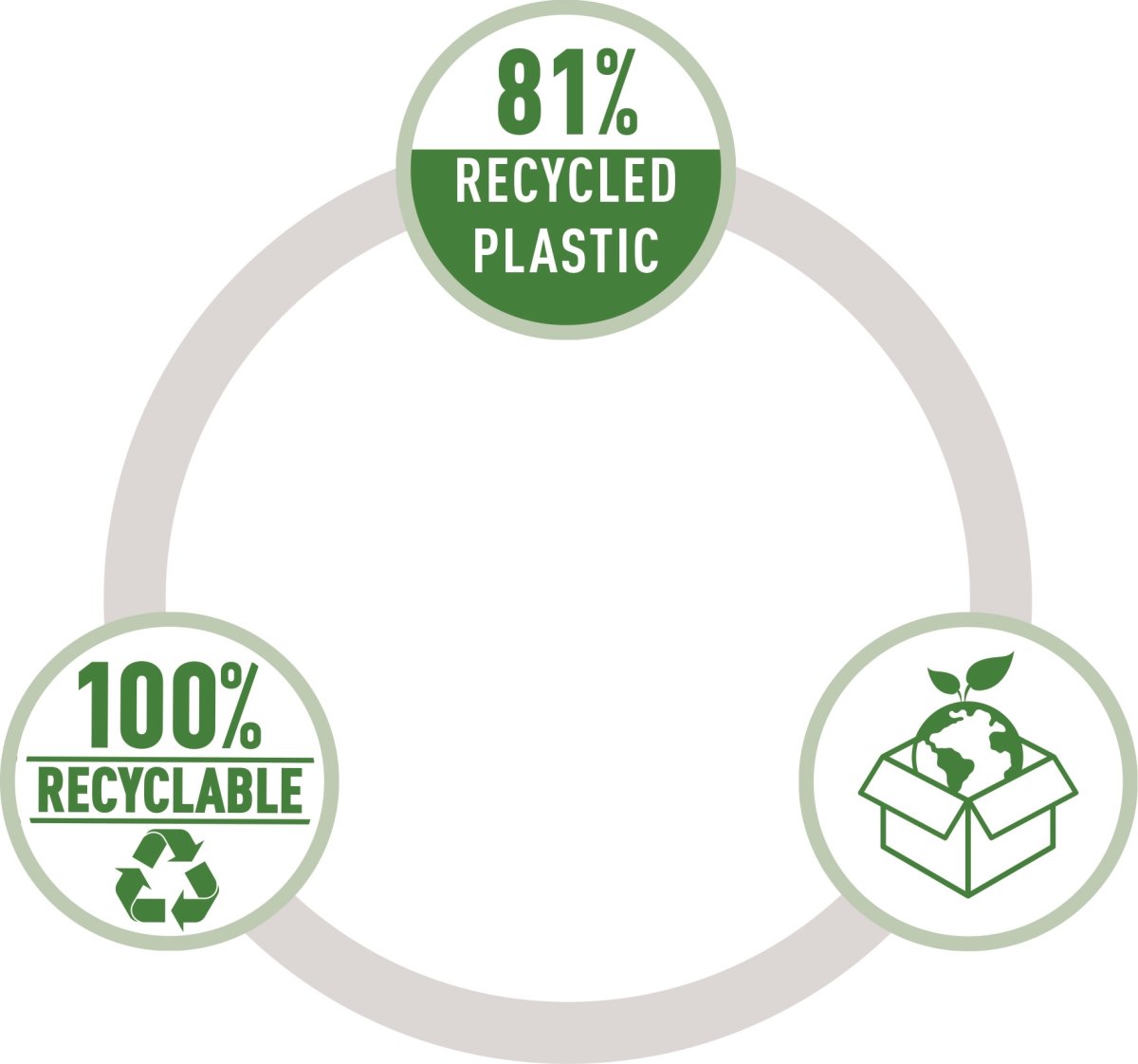 Leitz Recycle häftapparat | 10 ark | Blå