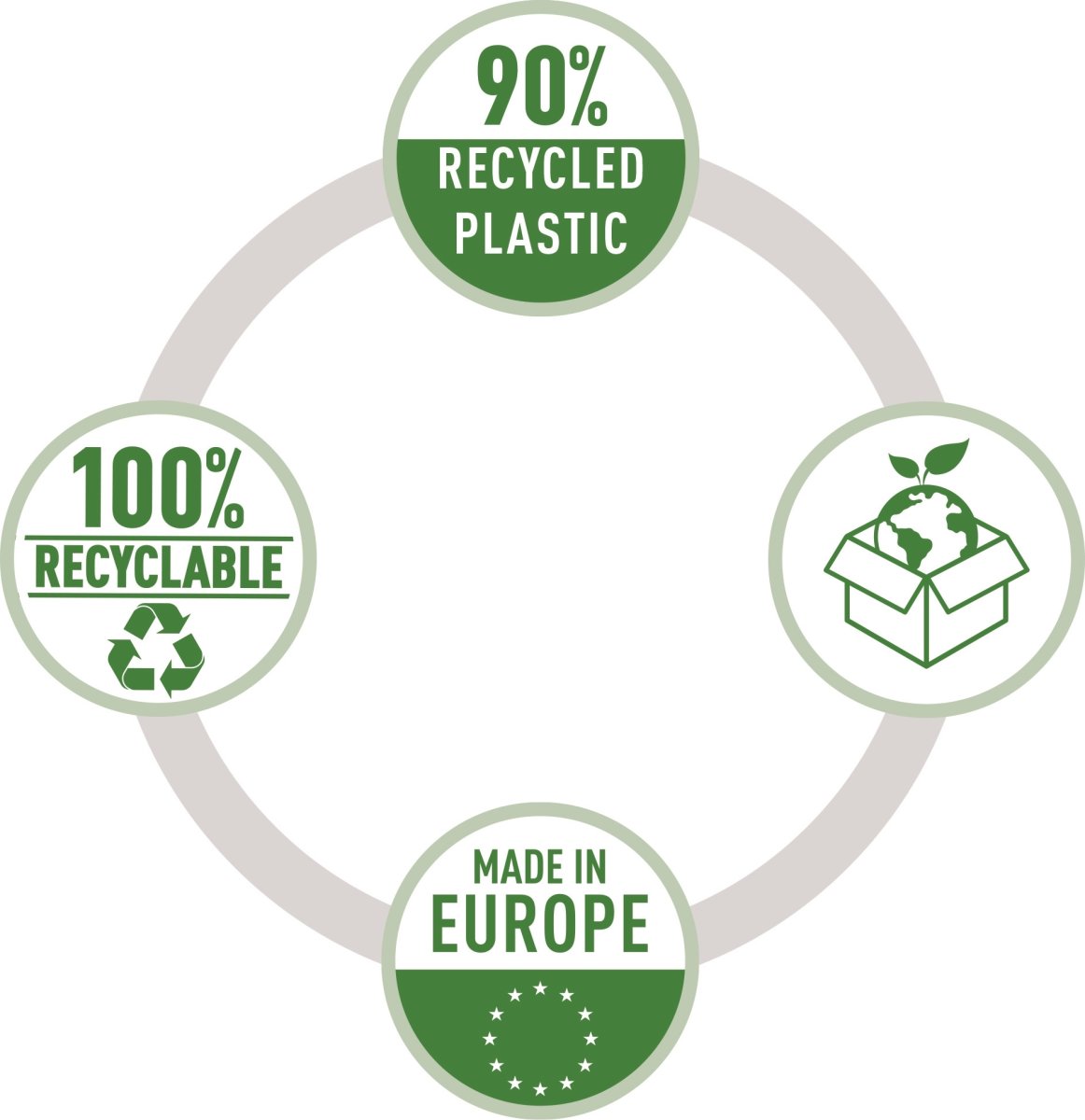 Leitz Recycle plastficka, Top, A4, 100 my, 100 st.